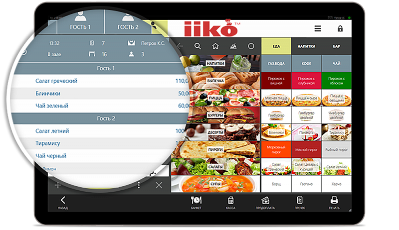 Iiko plugin. Iiko программа. Автоматизация ресторана iiko. Iiko ресторан. Iiko программа для ресторанов.